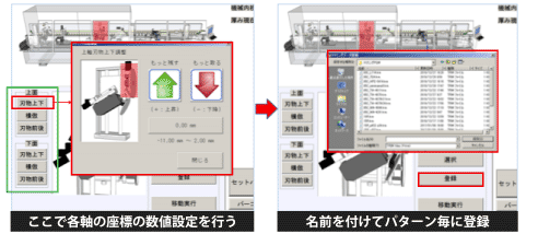 PGM登録・PGM呼び出し